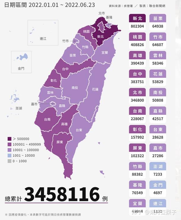 台湾疫情最新消息今天数据，全面分析台湾疫情现状和未来趋势，台湾疫情最新数据报告，现状分析与未来趋势展望