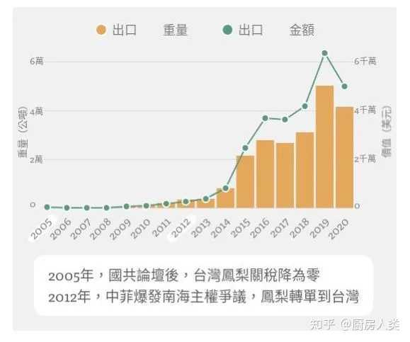 大陆与台湾，历史脉络与时代交融的解读——关于台湾历史归属问题的探讨，台湾历史归属问题的深度解读，历史脉络、时代交融与两岸关系