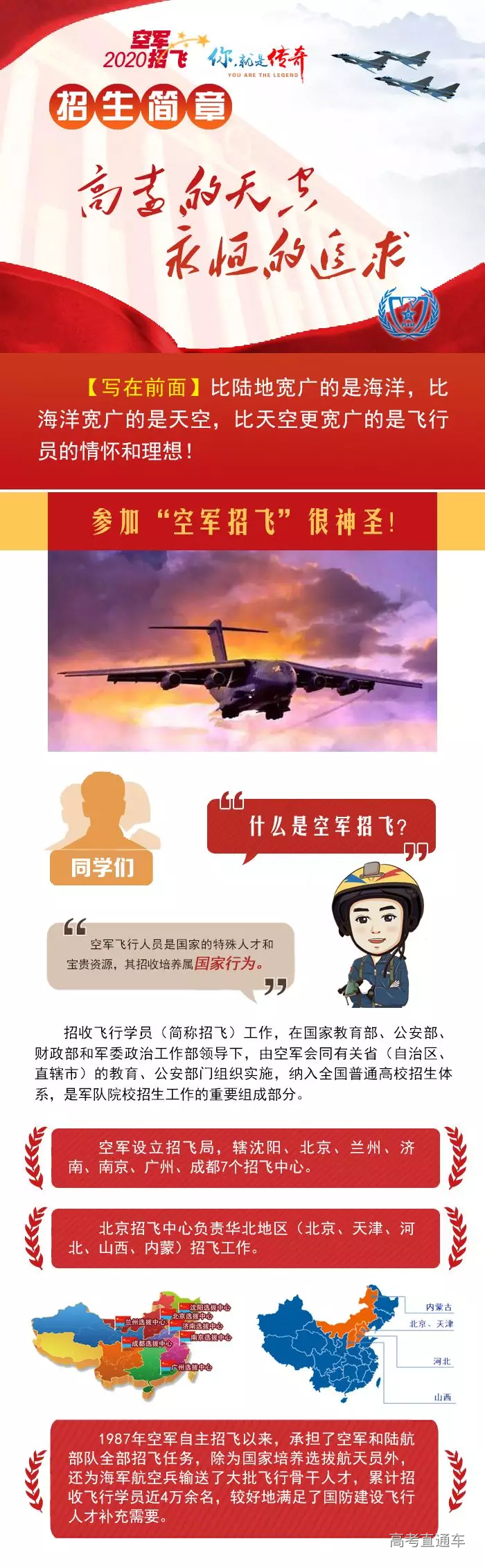 华北招飞网官网入口，探索航空梦想的起点，华北招飞网官网入口，航空梦想的启航之地