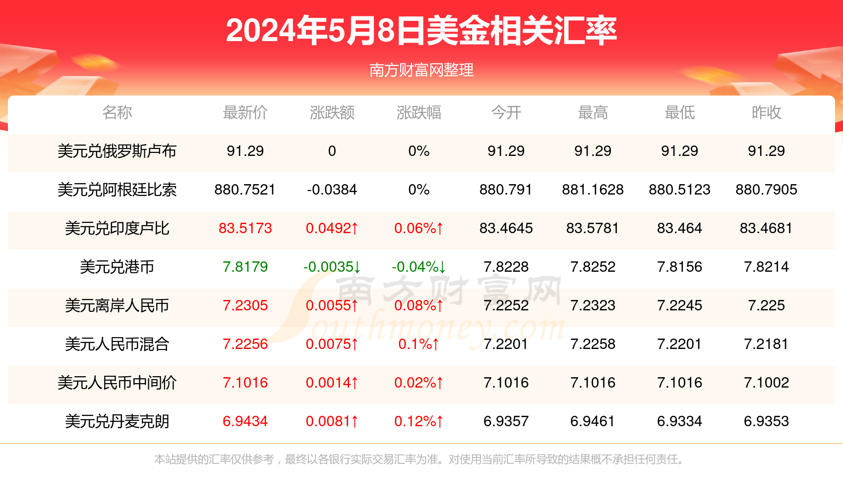 澳门六开奖结果查询系统