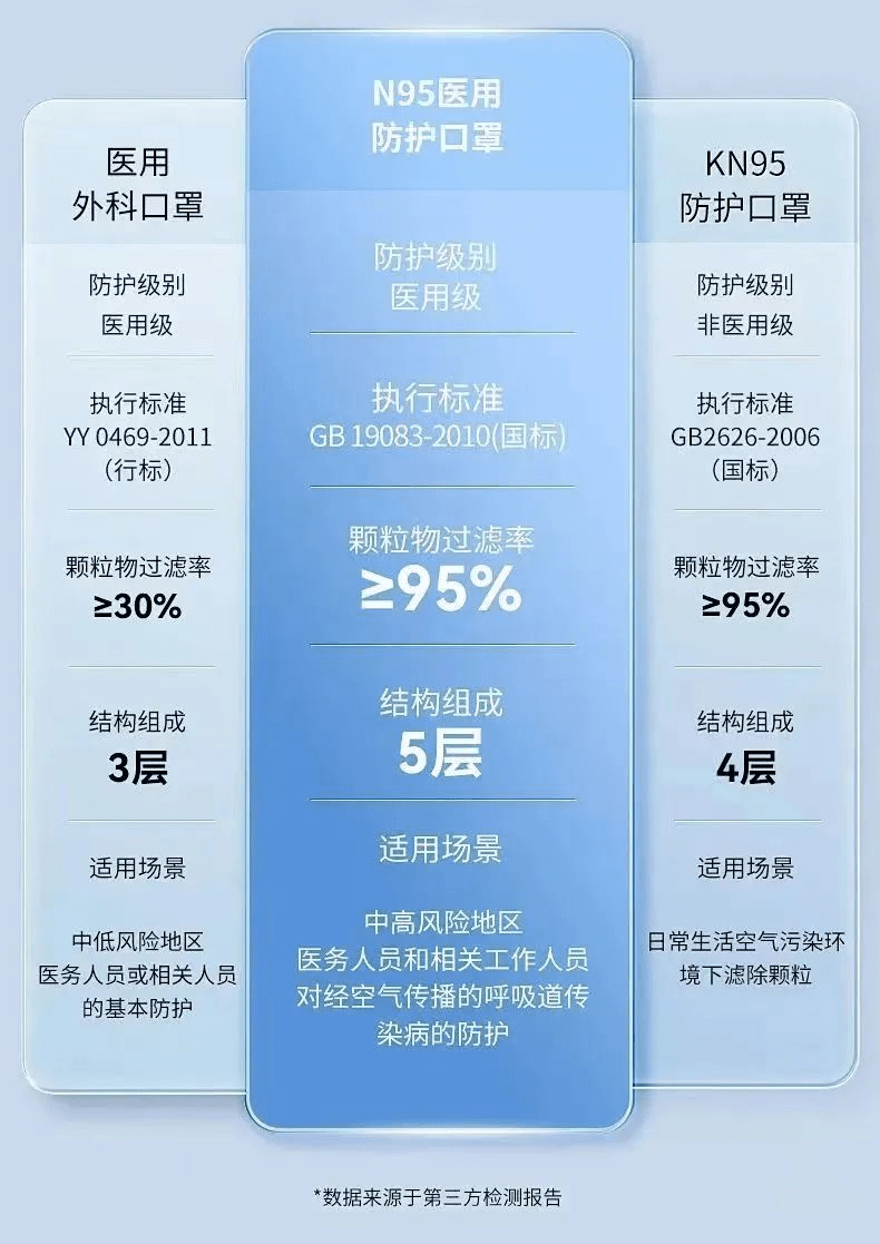 N95口罩的可持续使用时长，理解、应用与最佳实践，N95口罩可持续使用时长，理解、应用与最佳实践指南