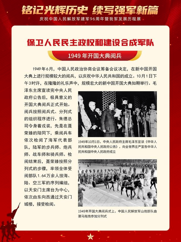 中国人民解放军第50军军史，光荣历程与伟大贡献，中国人民解放军第50军，光荣历程与伟大贡献的军史回顾