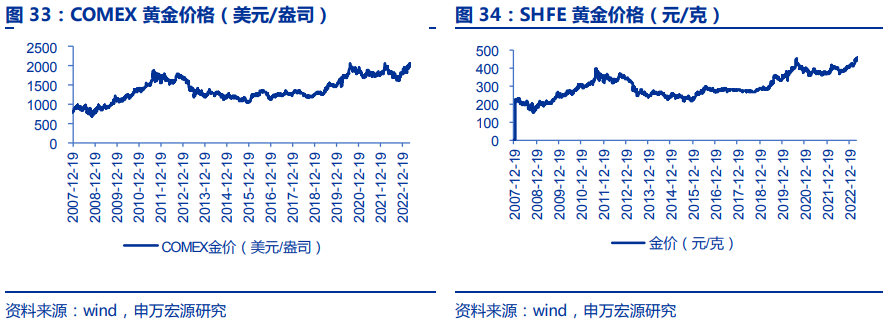 彩票预测真相探索