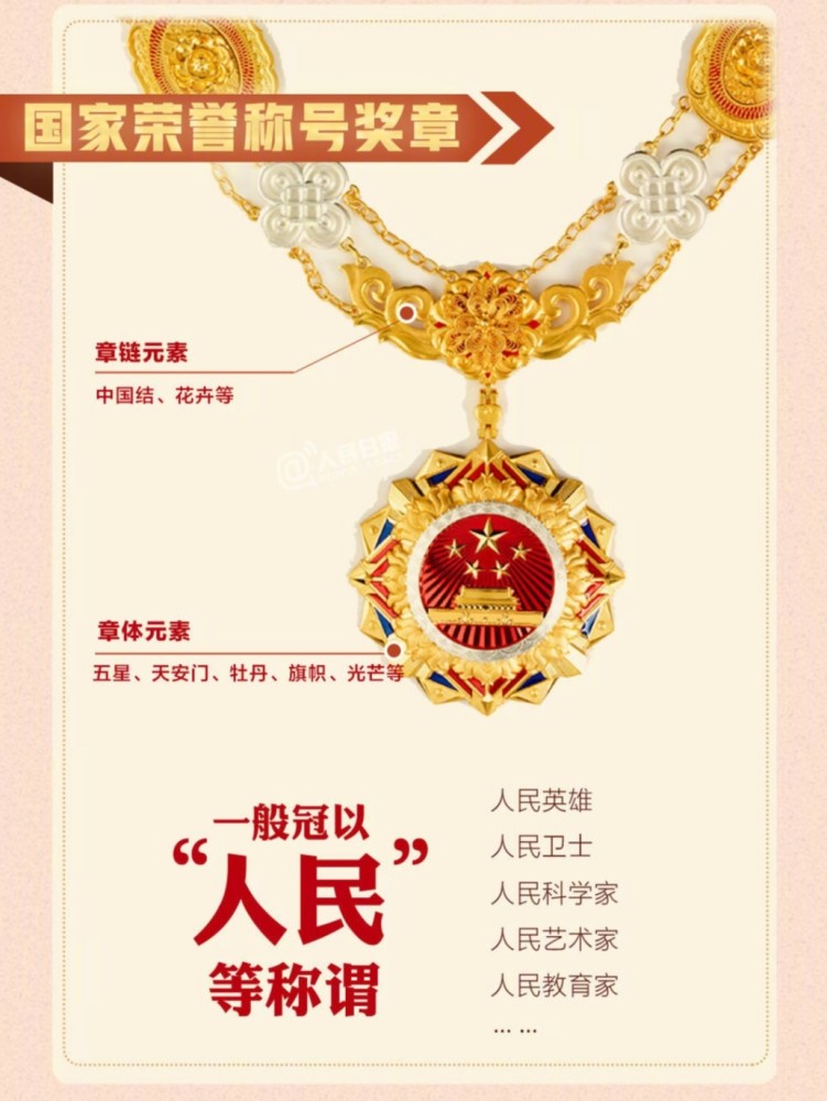 共和国勋章与七一勋章，荣誉之巅的不同之处，共和国勋章与七一勋章，荣誉之巅的差异解读