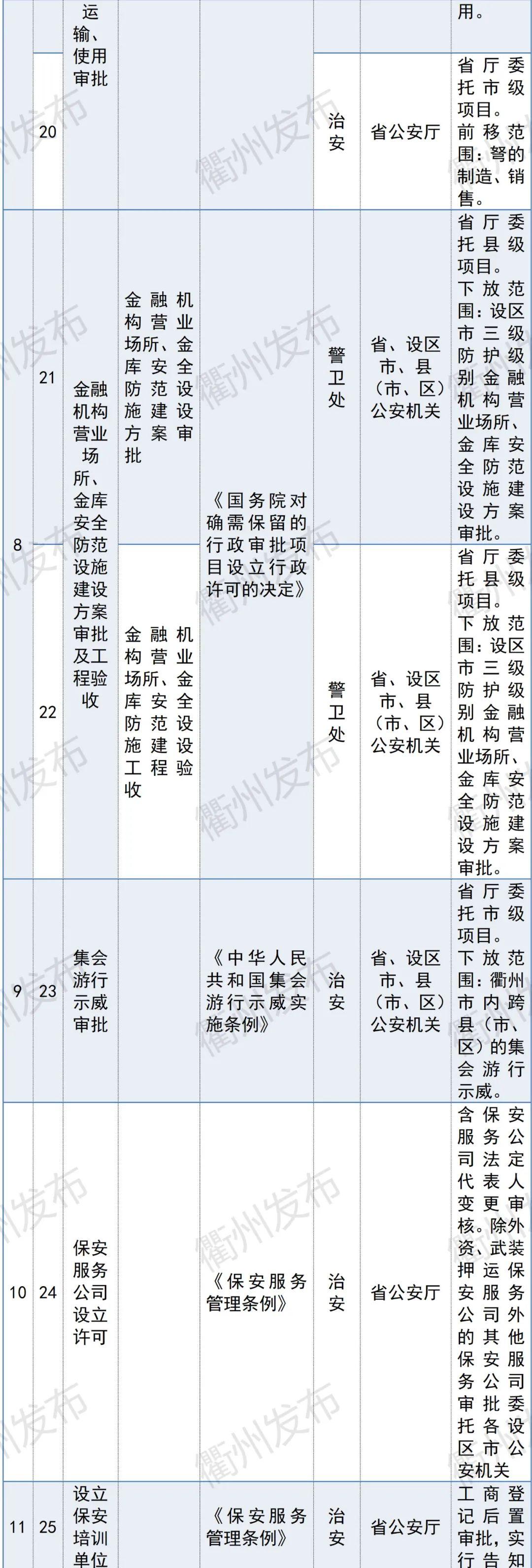 武器装备生产许可目录，现代军事工业的核心要素，武器装备生产许可目录，现代军事工业发展的核心驱动力