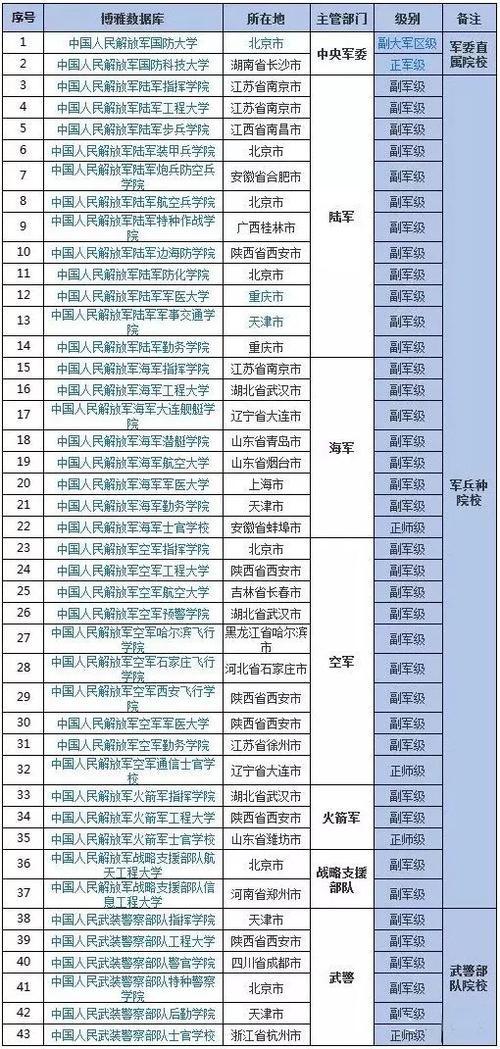 热点 第497页