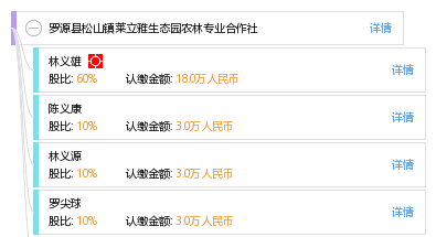 罗源县少将名单一览表，罗源县少将名单概览