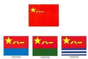 中国人民解放军军旗的描述，中国人民解放军军旗描述与象征意义