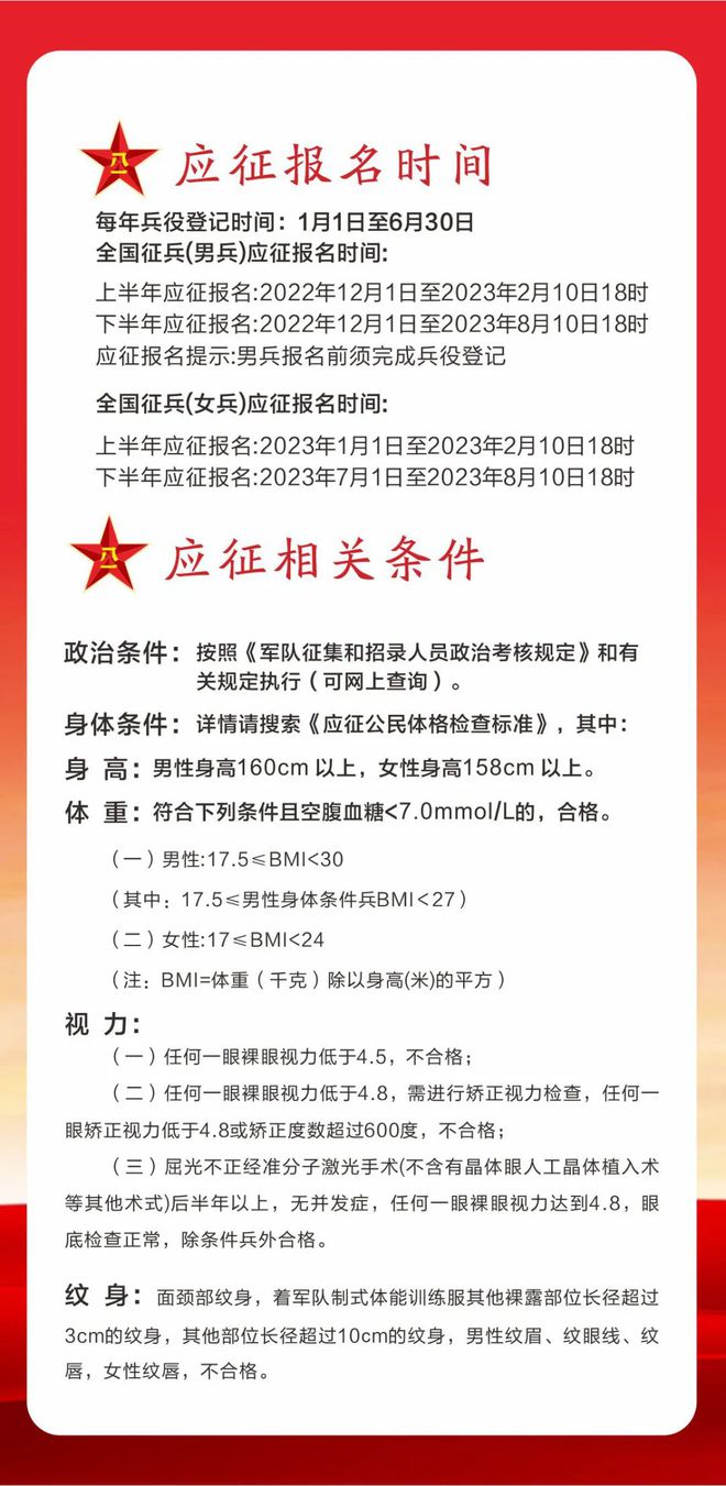 深度解读2023招兵政策，新动向、新机遇与新挑战，深度解读2023招兵政策，新动向、机遇与挑战概览