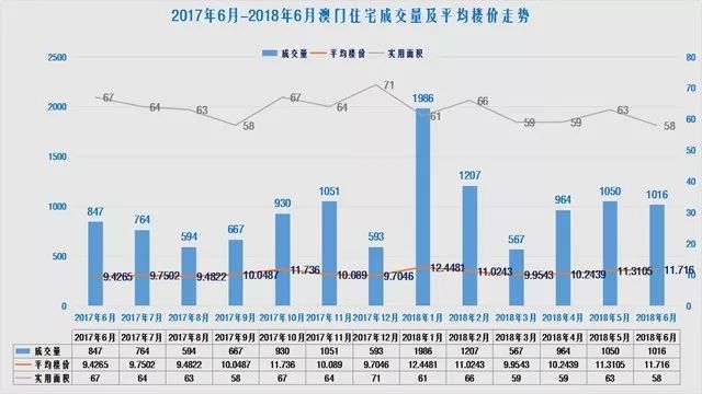新澳门走势图最新分析，探索数据与趋势的交汇点，澳门走势图最新分析，数据与趋势交汇点的探索