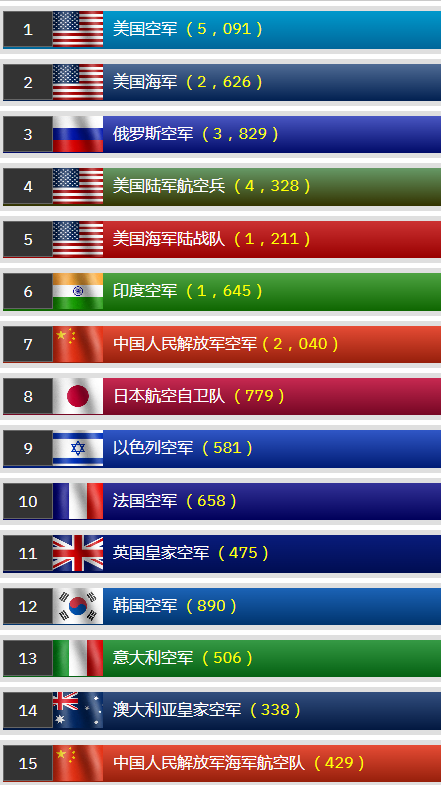 热点 第477页