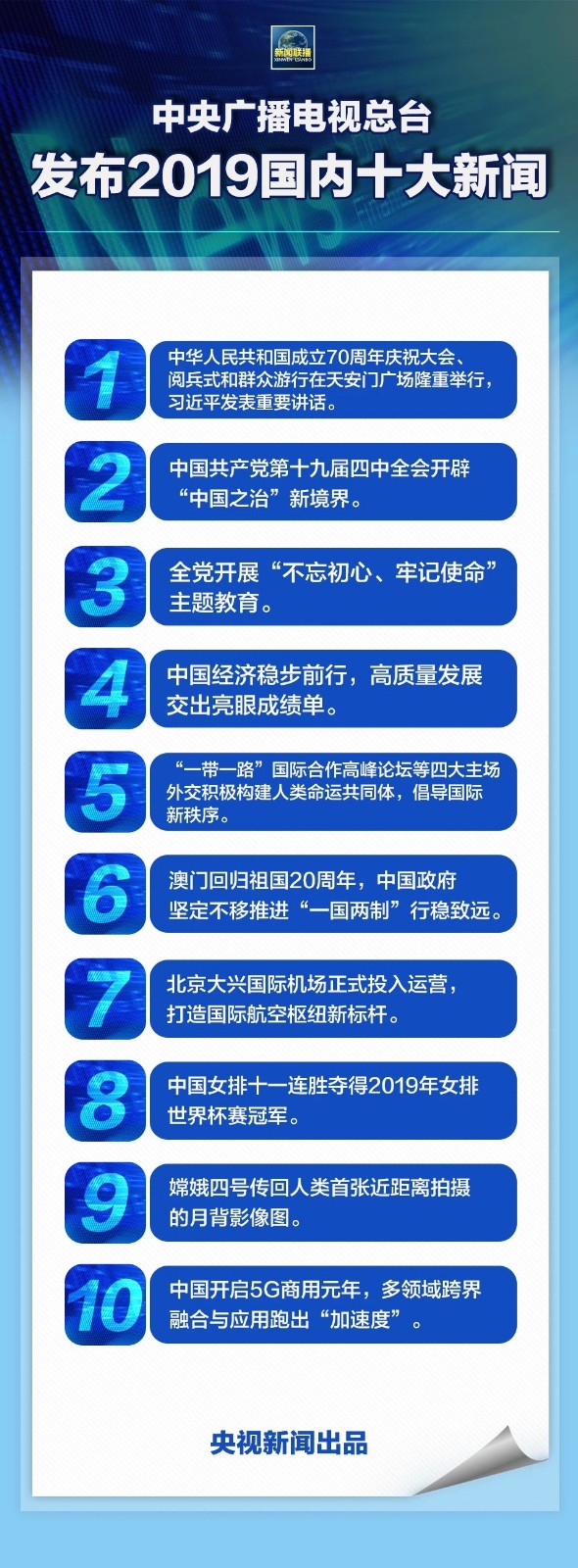 今天重大新闻事件回顾，2019年年度大事回顾与展望，回顾与展望，2019年重大事件回顾与未来展望