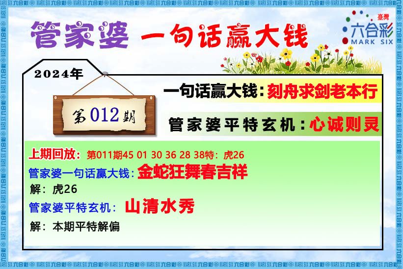 管家婆王中王平特一肖，传奇般的智慧与管理艺术，管家婆王中王平特一肖，传奇智慧与管理艺术的融合