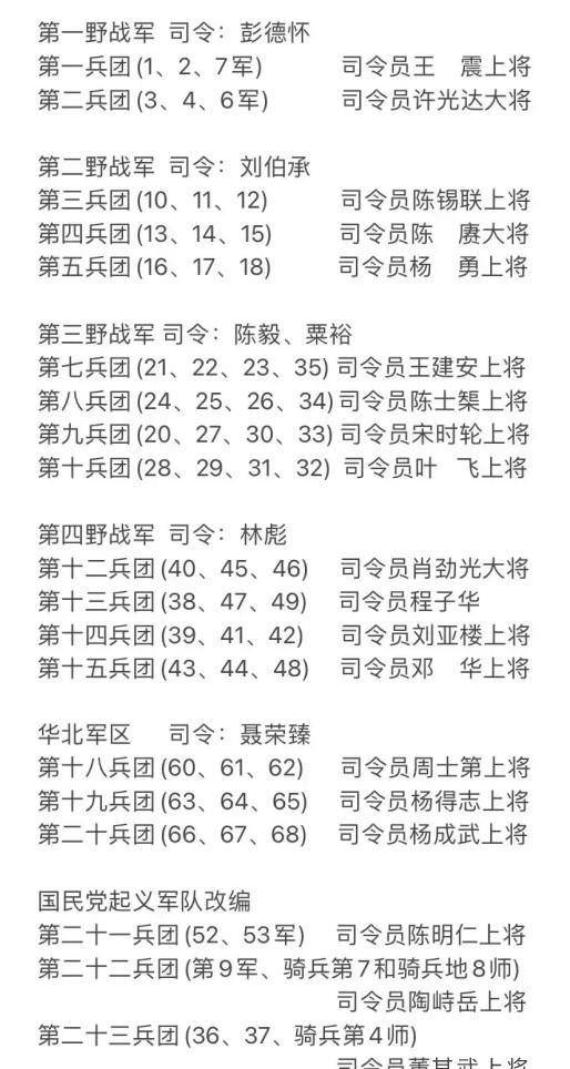 揭秘中国部队番号，以部队番号65开头的部队探析，揭秘，以部队番号65开头的中国部队探析