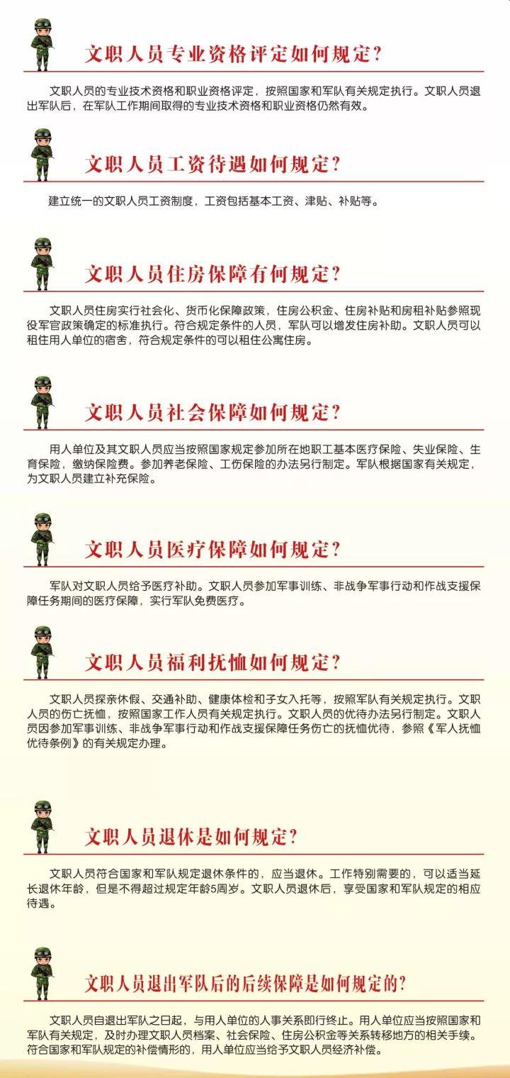现役转改文职论坛，深度探讨转型之路与职业发展前景，现役转改文职论坛，深度探讨转型之路与文职发展远景