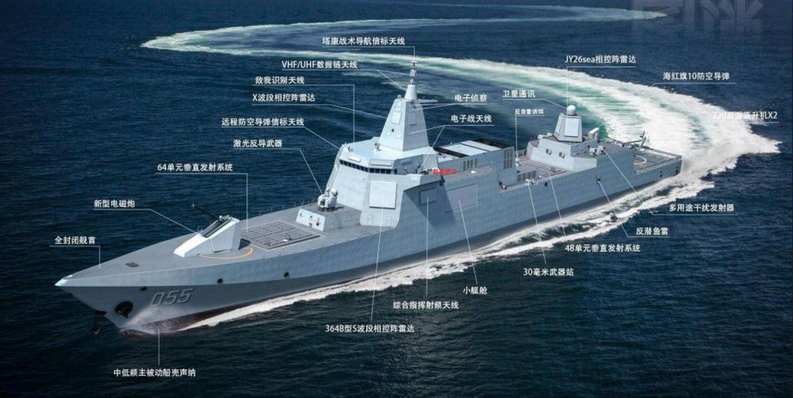 中国海军崭新力量