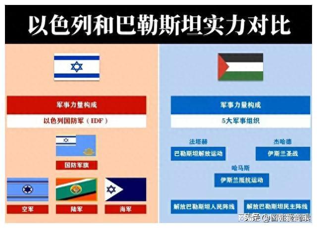 以色列与巴基斯坦，两国实力的深度对比，以色列与巴基斯坦实力深度对比解析