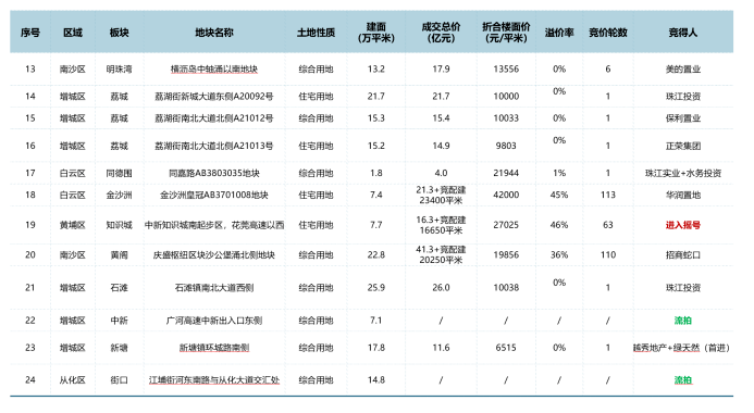 2023年香港历史开奖记录查询大全表及深度解析，香港历史开奖记录查询大全表及深度解析（2023版）