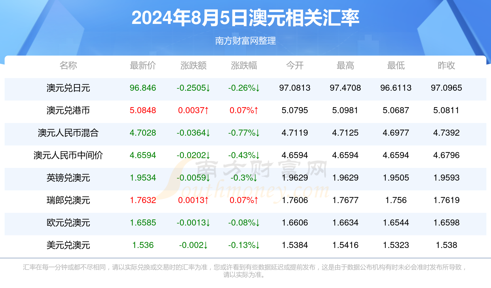 台湾2024大选最新消息今天结果，未来走向与选民期待，台湾2024大选最新动态，今日结果揭示未来走向与选民期待