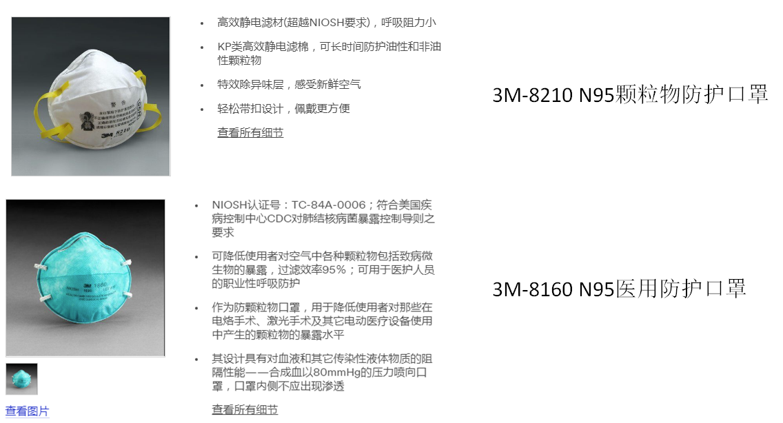 N95口罩防病毒能力的研究与探讨，N95口罩防病毒性能深度探讨与研究分析