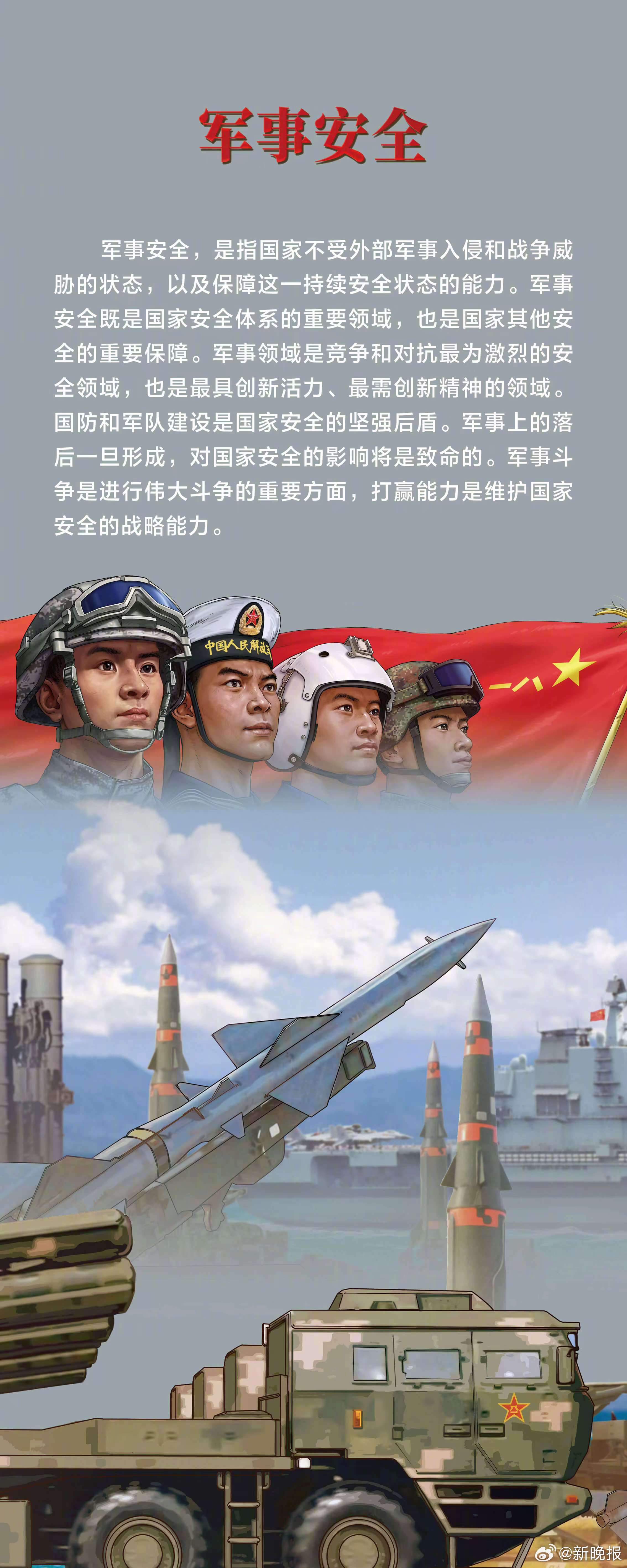 军事安全与国防安全，共同构建国家安全的重要支柱，军事与国防安全，构建国家安全的核心支柱