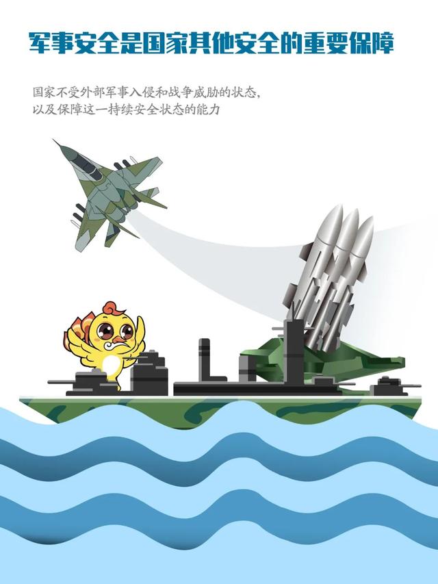 军事安全与国防安全,共同构建国家安全的重要支柱,军事与国防安全,构建国家安全的核心支柱