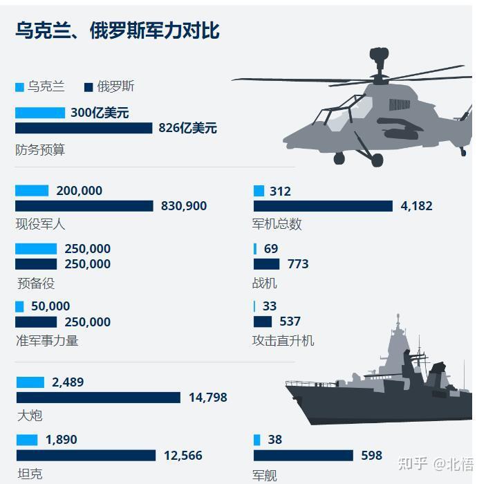 乌克兰航母的数量与变迁，乌克兰航母数量及变迁概述