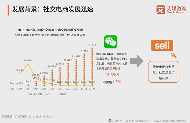 新奥彩2025年免费资料查询新奥彩二零二四资料大全