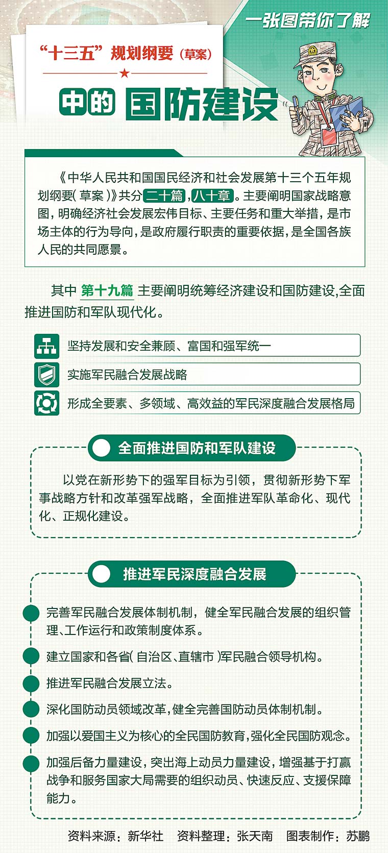 国防军事建设新三步走战略内容解析，国防军事建设新三步走战略深度解析