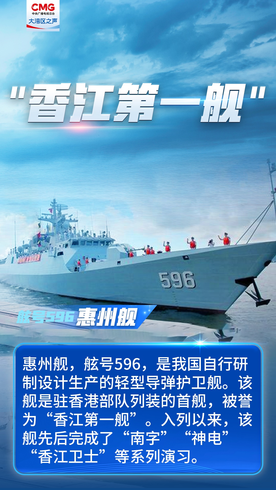 中国海军舰艇一览表，哔哩哔哩中的壮丽画卷，中国海军舰艇壮丽画卷，哔哩哔哩中的舰艇一览表