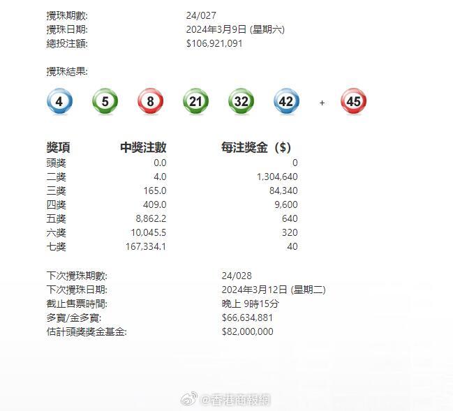 澳门搅珠开奖最快——探索澳门彩票的魅力与速度，澳门彩票魅力揭秘，快速搅珠开奖探索