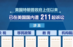 今日国际新闻热点与美国新闻概述，今日国际新闻热点及美国新闻综述