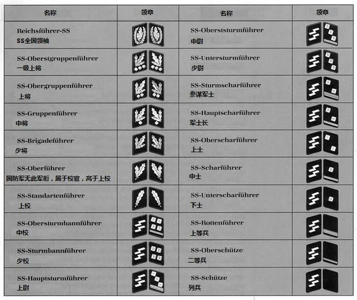 中国军衔领章标志，荣誉的象征与时代的印记，中国军衔领章标志，荣誉与时代的象征