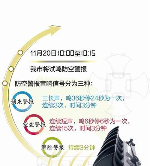 今天的防空警报，历史与现实的交汇点，今日防空警报，历史与现实的交汇时刻