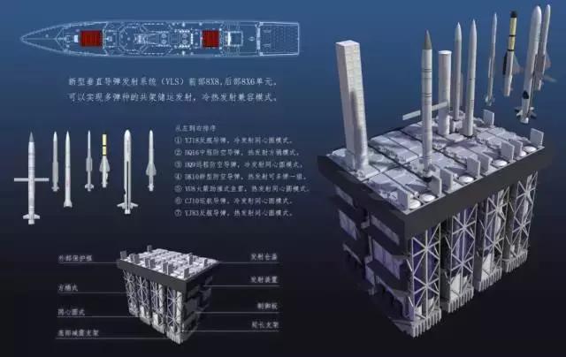 揭秘中国海军现代化防空利器——112舰防空系统，揭秘中国海军现代化防空利器，揭秘112舰防空系统实战能力