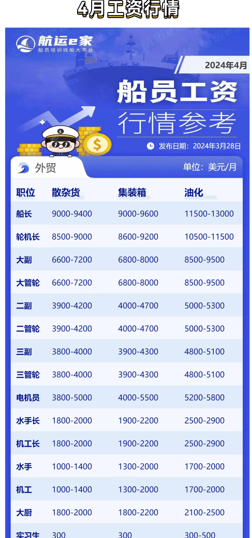 热点 第368页