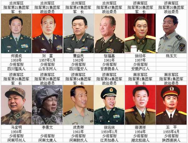中国人民解放军现役上将名单，揭示强大的领导力矩阵，中国人民解放军现役上将名单，揭示强大的领导力矩阵全景
