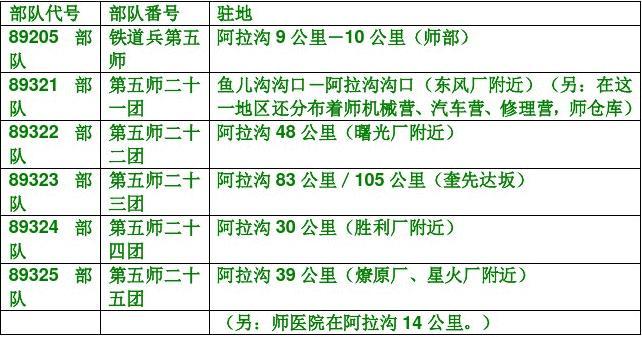 部队编号，管理与应用的深度探讨，部队编号的管理与应用深度解析