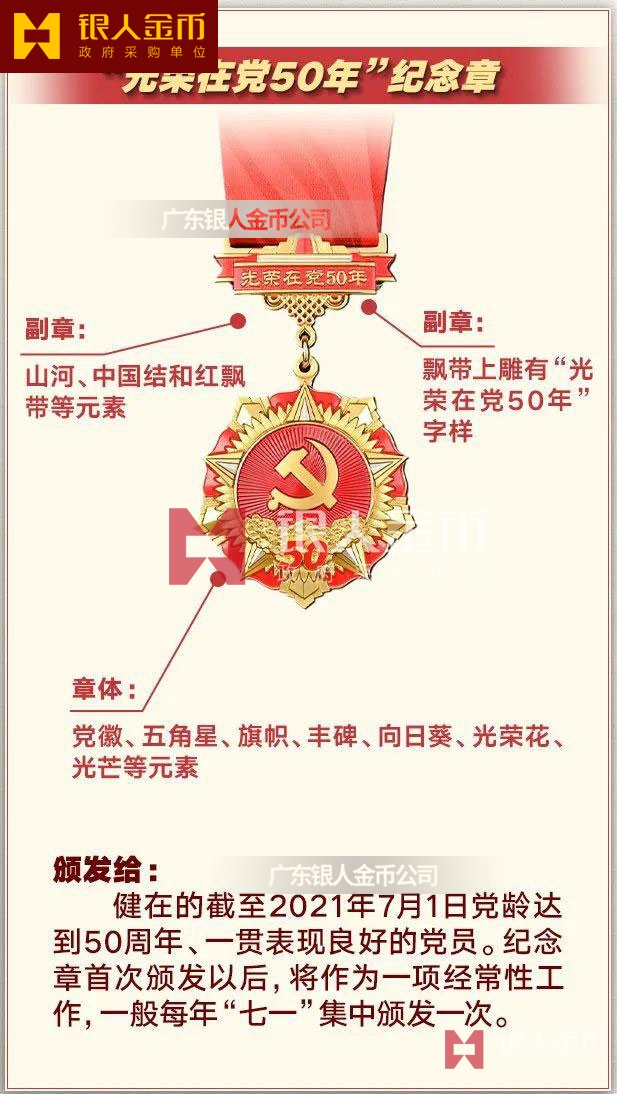 七一勋章有物质奖励吗——荣誉与激励的双重赞歌，七一勋章的物质奖励与精神激励，双重赞美的荣誉时刻