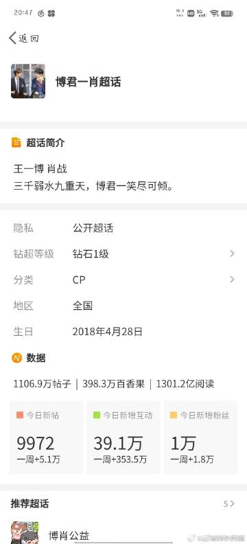 小王、王一肖与特论坛，探索网络世界的无限可能，小王、王一肖与特论坛，网络世界的无限探索之旅