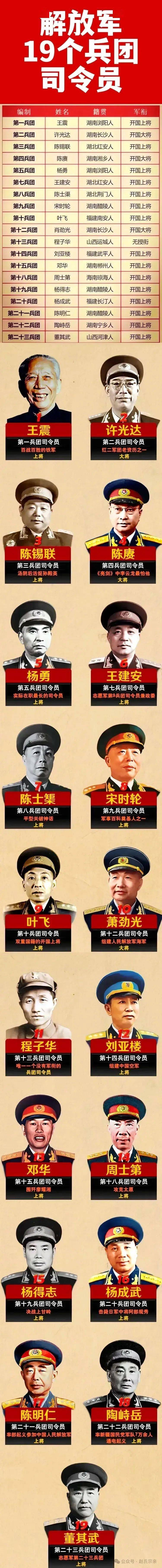 47集团军历任军长姓名及其卓越贡献，揭秘，47集团军历任军长姓名及其卓越贡献概览
