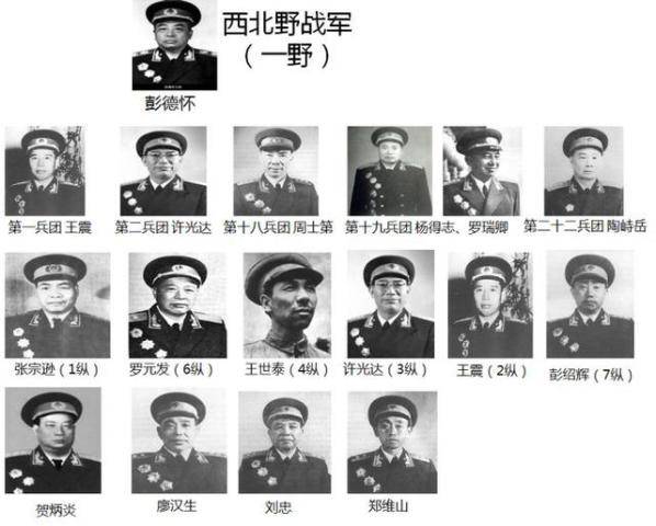 解放军14军42师后来何去何从，解放军14军42师的后续发展及变迁