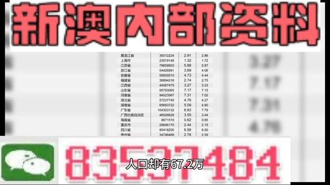 新澳今日最新资料概览与未来展望（至2025年），新澳最新概览与未来展望（至2025年）