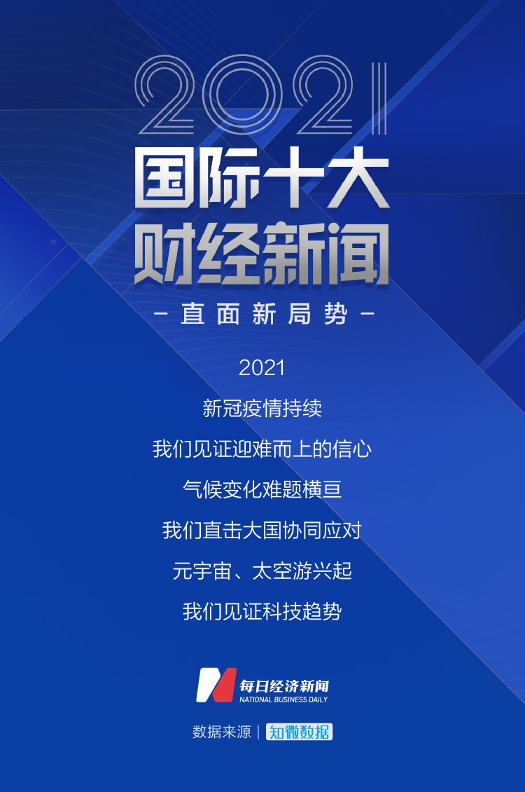 国际时事新闻2021年最新报道——十月的全球焦点，全球焦点，最新国际时事新闻报道（十月版）
