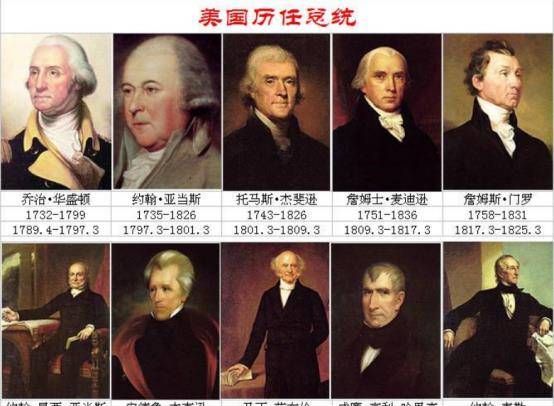 美国总统任期制度，四年一任的历史演变与影响，美国总统任期制度，四年一任的历史演变及其影响