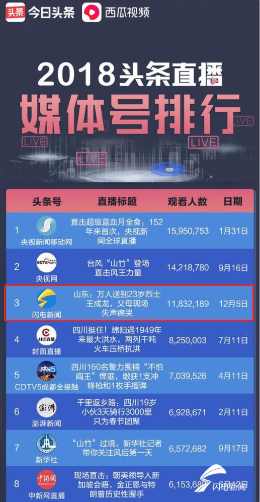 今日头条新闻视频报道，重塑新闻行业的先锋力量，今日头条新闻视频报道，重塑新闻行业的先锋力量探索