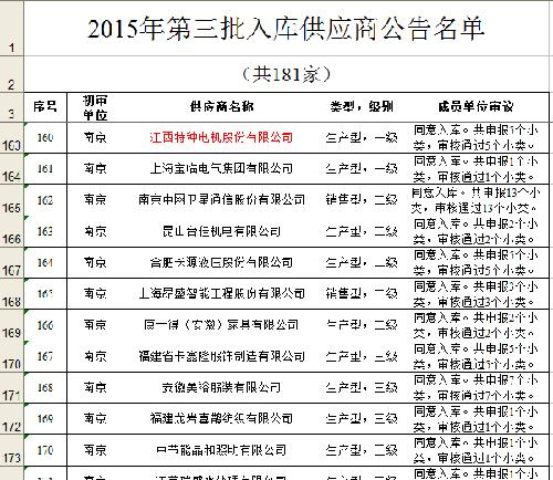 部队生活物资清单，细节决定成败，部队生活物资清单详解，细节决定成败
