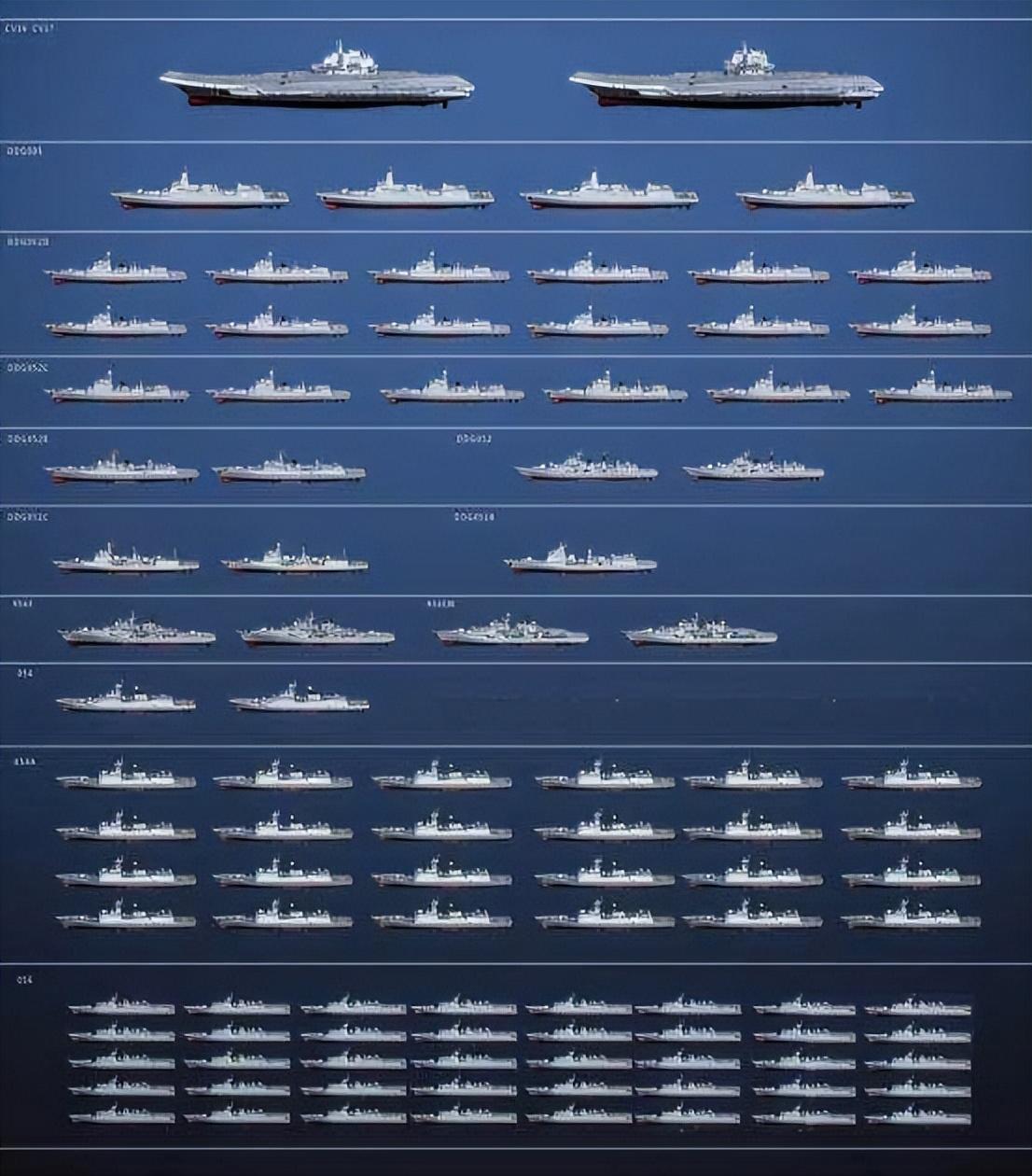 2023年新装备概览，科技与创新的飞跃，科技与创新的飞跃，2023年新装备概览