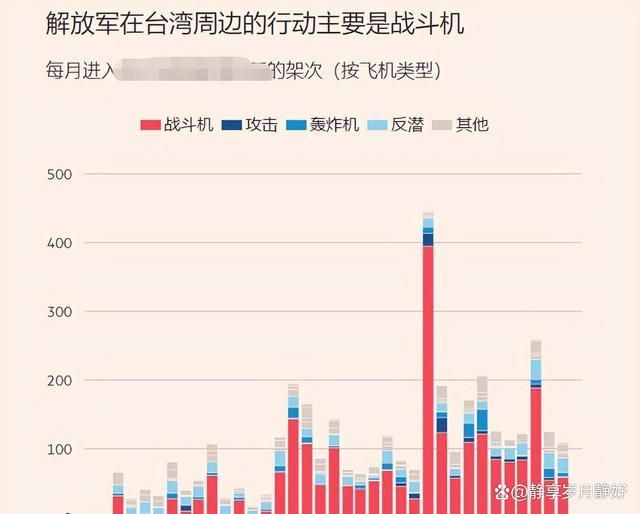 台海风云
