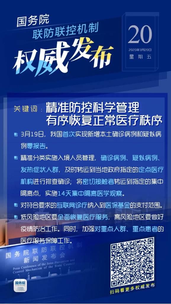 最新消息，三月二十日的全球动态概览，三月二十日全球动态概览最新消息